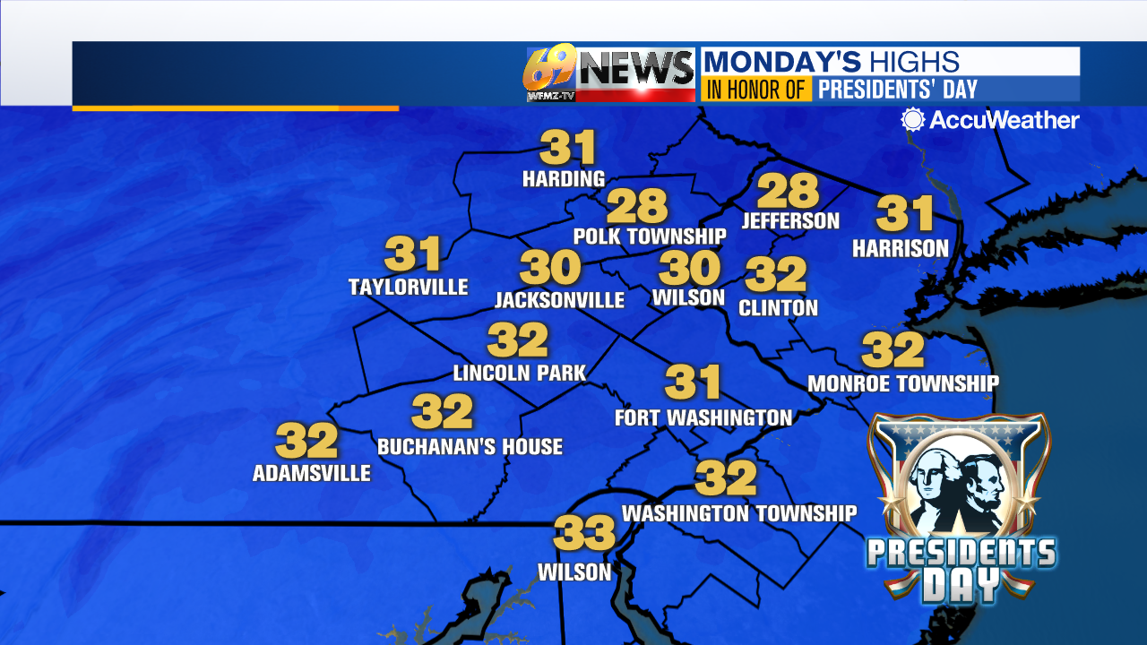 Presidents Day Highs.png